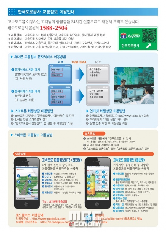 <출처 한국도로공사>